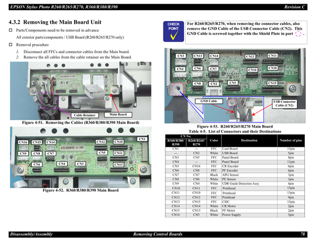 EPSON R260_R265_R270_R360_R380_R390 Service Manual